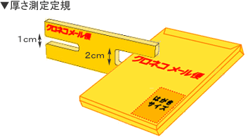 厚さ測定定規